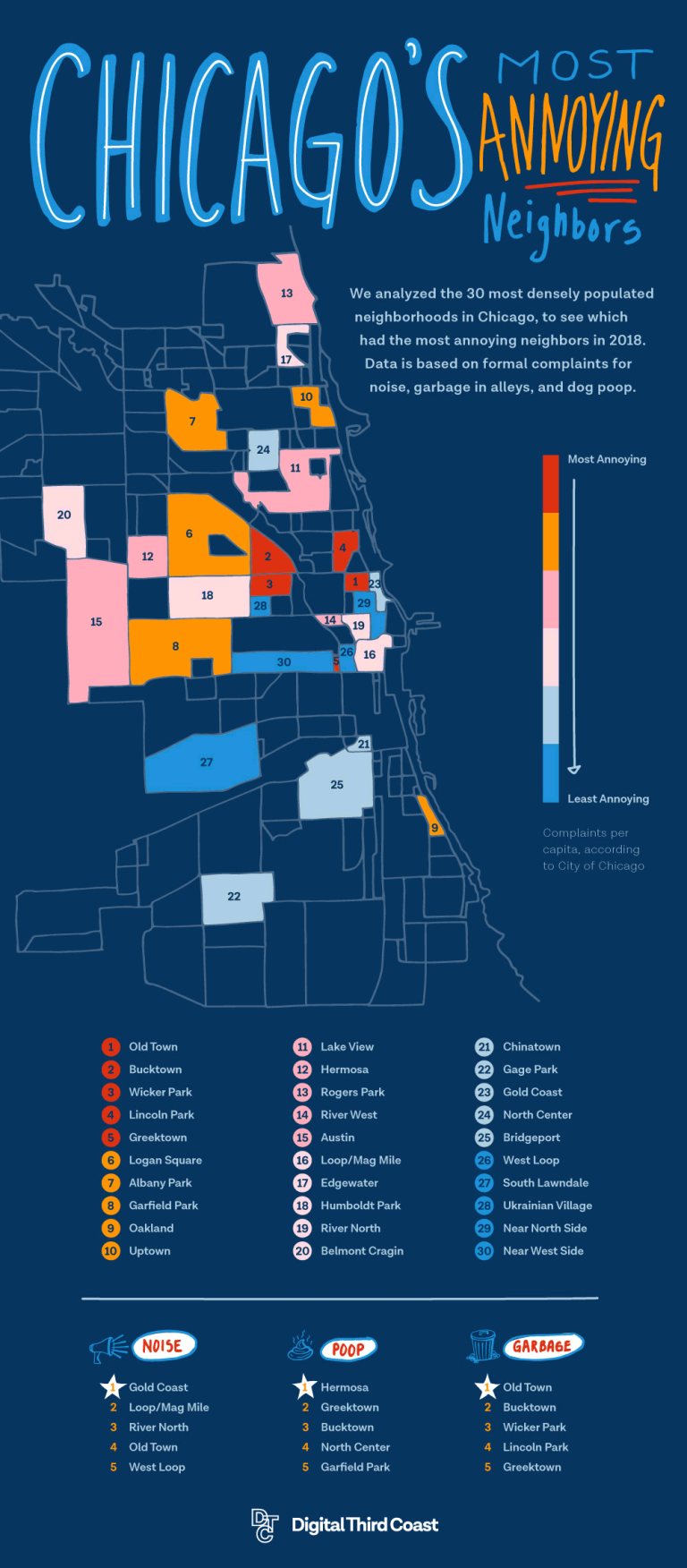 Chicago's most annoying neighbors illustrated map.