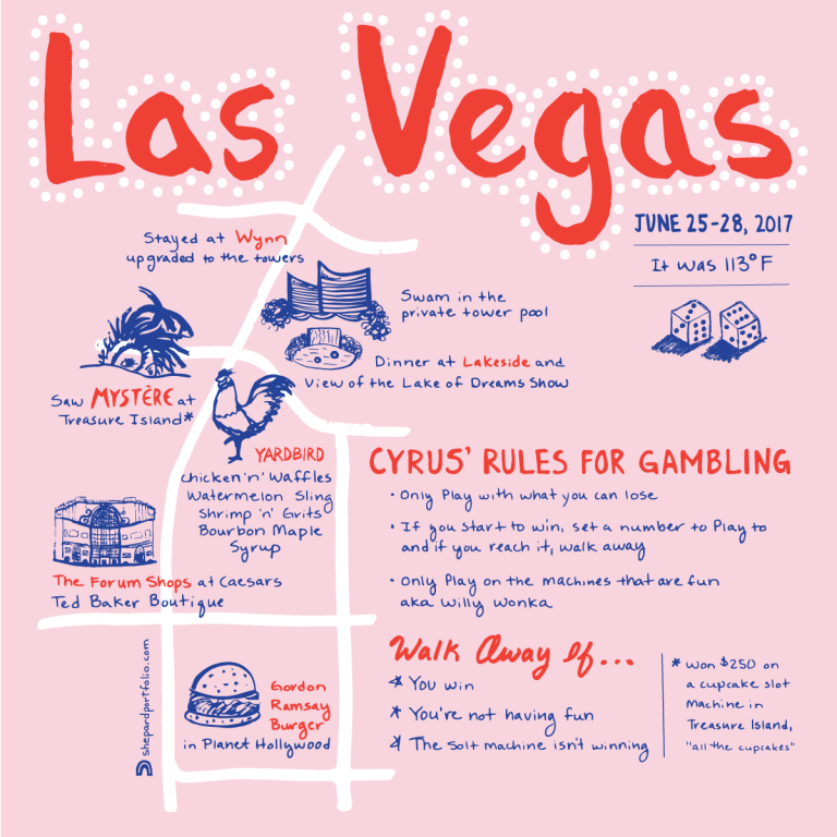 An illustrated map of Las Vegas with a pink background and red letters.