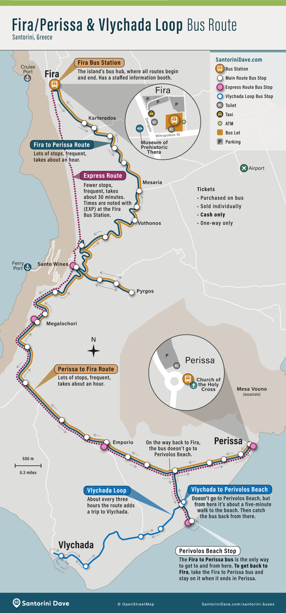 Perissa bus route map