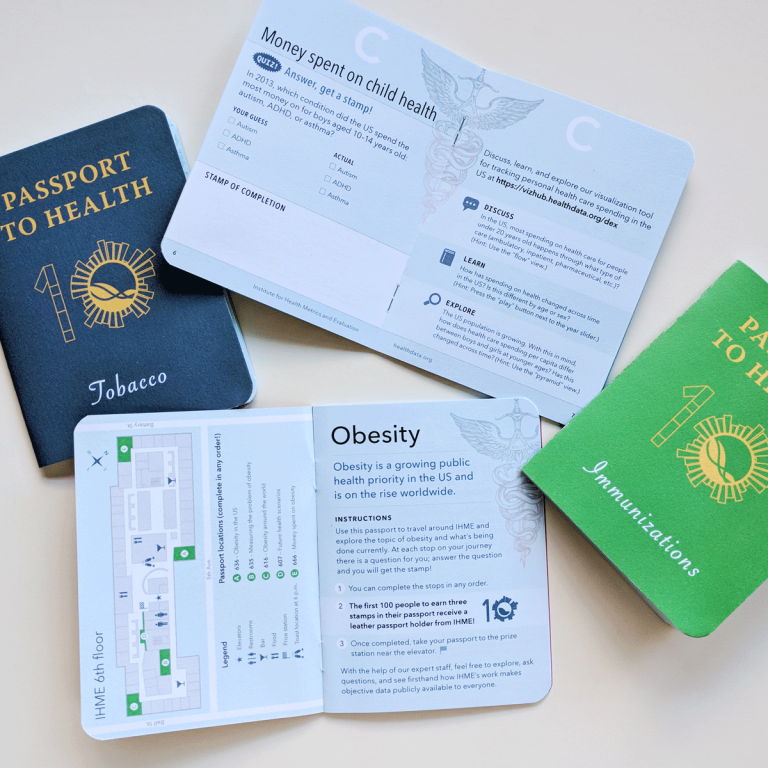 Passports for a game.