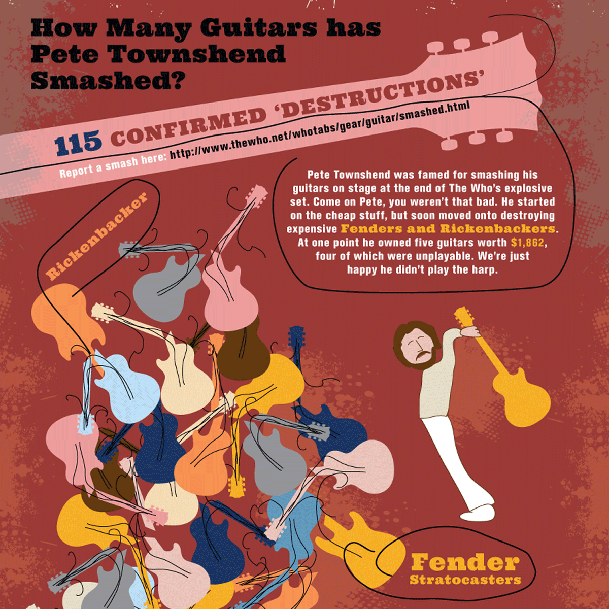 An illustration on a red background of Pete Townshend smashing guitars.