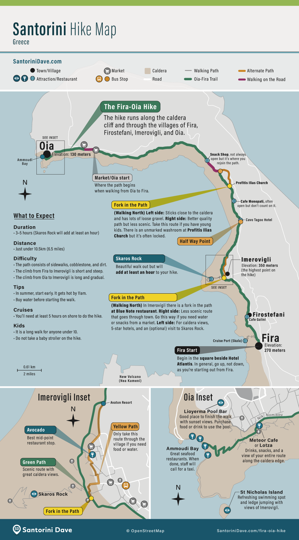 Map of a hike in Santorini, Greece.