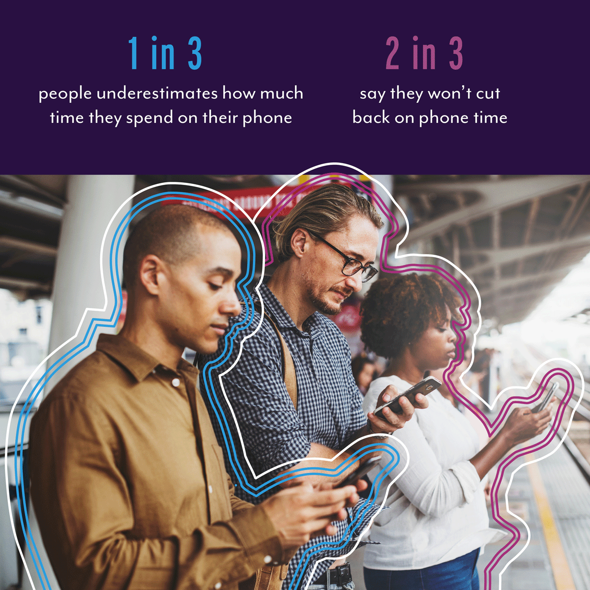 Three people stair at their phones as they wait for a train.